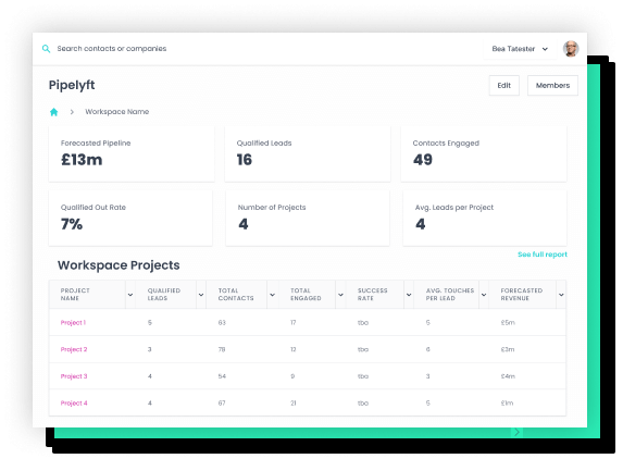 screenshot of Pipelyft sales engagement platform, teams